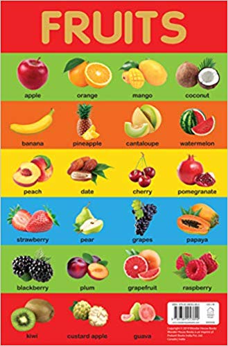 Wonder house Early Learning Educational Charts Fruits